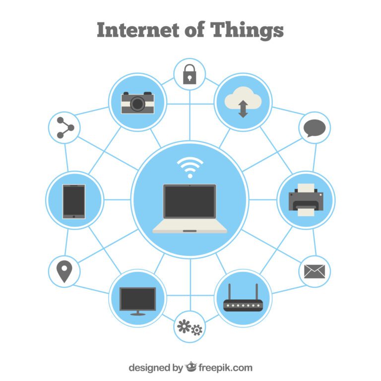 What is The Future of IoT and Blockchain Technology in India?